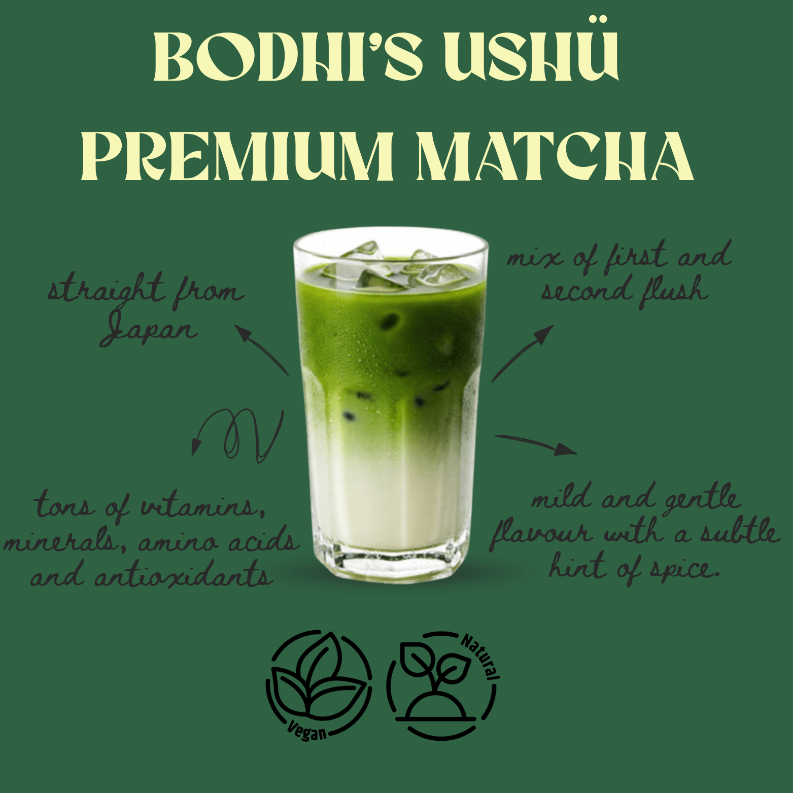 Bodhi Drinks - Ushü Premium traditional Matcha - mix of first and second flush - mild and gentle flavour - Japan - vitamins, minerals, amino acids and antioxidants - vegan - high in fiber - natural - belgisch product
